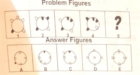 Online Preparation PAF Intelligence Test 1 .